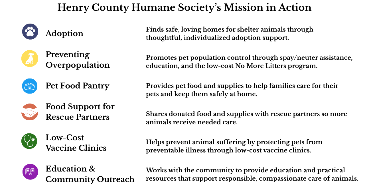 HCHS's Mission in Action