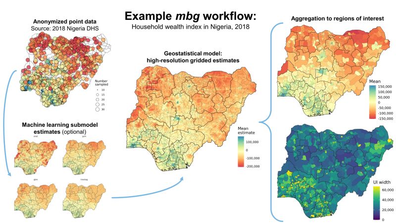 Model Based Geostatistics Mbg - Light Patterns - Ultra HD Desktop Collection