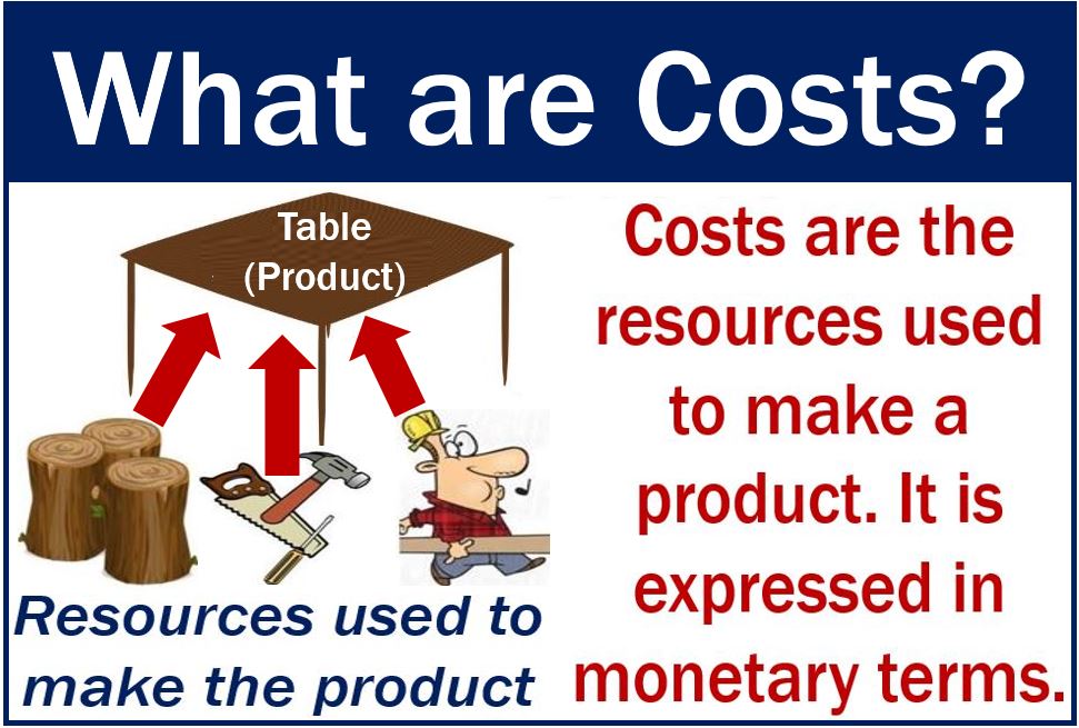 COST- One good reason to close your company pension scheme 