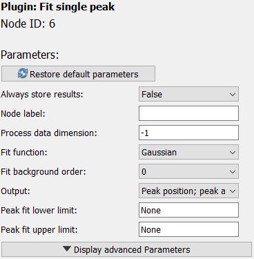Workflow Test Frame Pydidas - Download Artistic Space Texture | HD