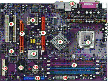 Pengertian cpu · processor · 3. Komponen Komponen Bagian Bagian Pada Cpu Dan Motherboard Beserta Gambar Dan Fungsinya Master Bos Tkj 1