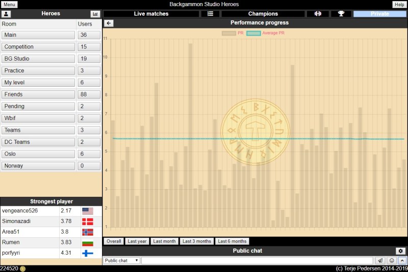 Backgammon Studio - Gorgeous Ultra HD Ocean Arts | Free Download