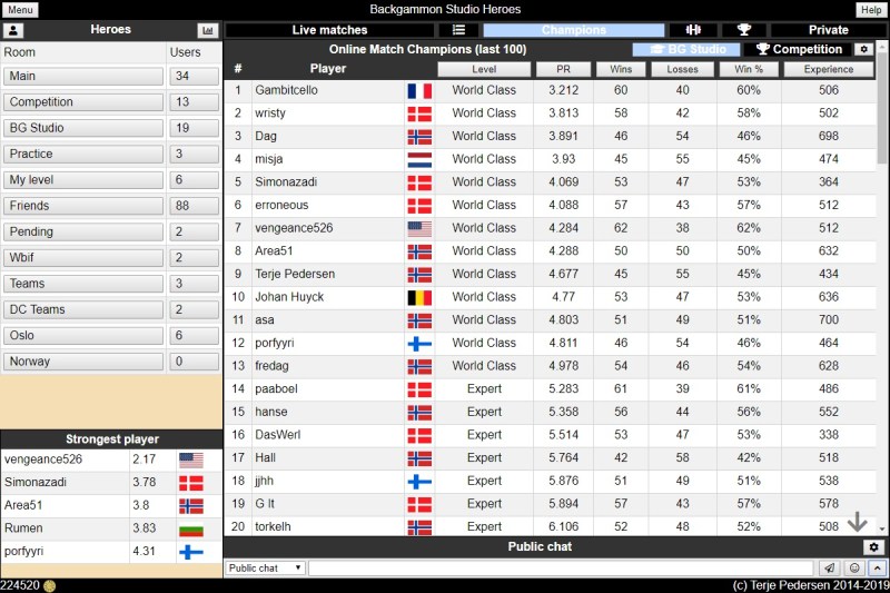 Backgammon Studio Heroes - City Background Collection - Mobile Quality