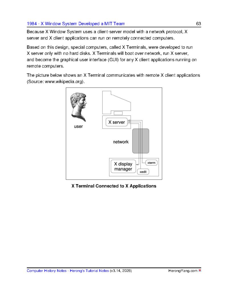 Transcript The History Of Software Pdf - Premium Dark Art Gallery - 8K