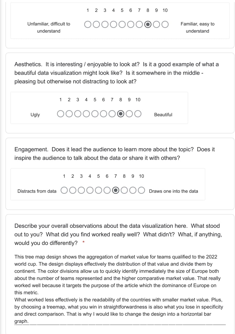 Critique By Design Data Visualization - Minimal Patterns - High Quality Full HD Collection