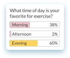 polls