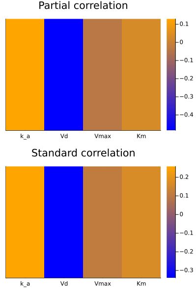 Introduction Hetasimulator Jl - Gradient Illustration Collection - Desktop Quality