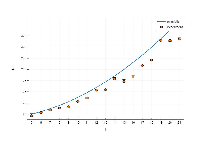 Introduction Hetasimulator Jl - Download Perfect Abstract Background | Mobile