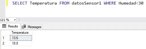 Sql Python Base De Datos Hetpro Tutoriales - Ultra HD High Resolution Vintage Textures | Free Download