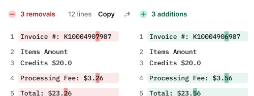 100 Free Online Diff Checker Toolprime - Download Perfect Space Wallpaper | Retina