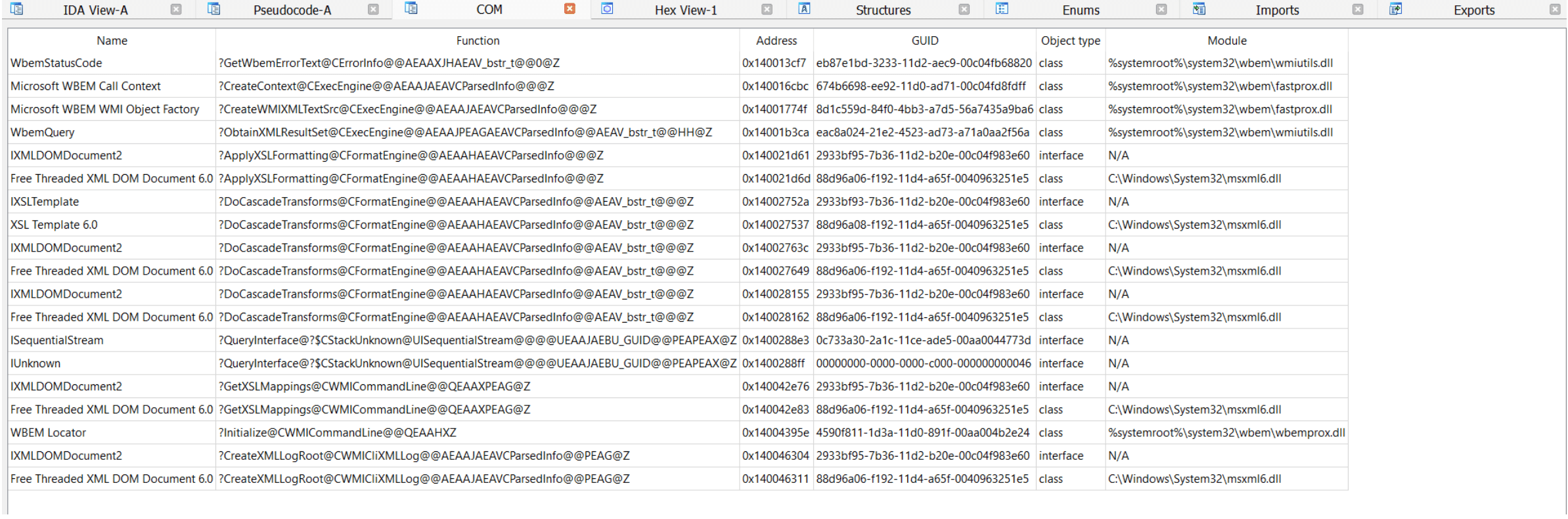 Plugin Focus Frinet Hex Rays - Classic Dark Background - Full HD