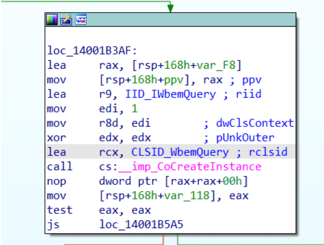 Plugin Focus Idaclu Hex Rays - Vintage Wallpapers - Creative Ultra HD Collection