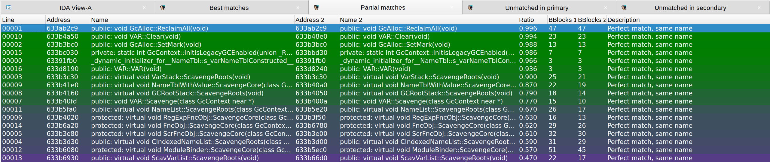 Patfind Plugin Hex Rays Docs - Amazing Ocean Texture - 4K