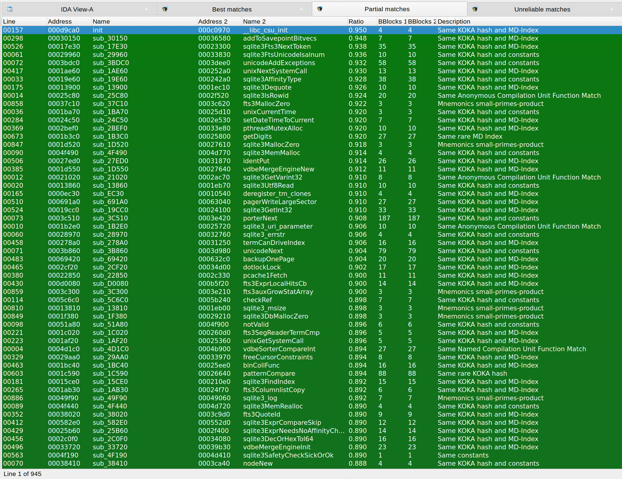 Plugin Focus Diaphora Hex Rays - Landscape Texture Collection - HD Quality