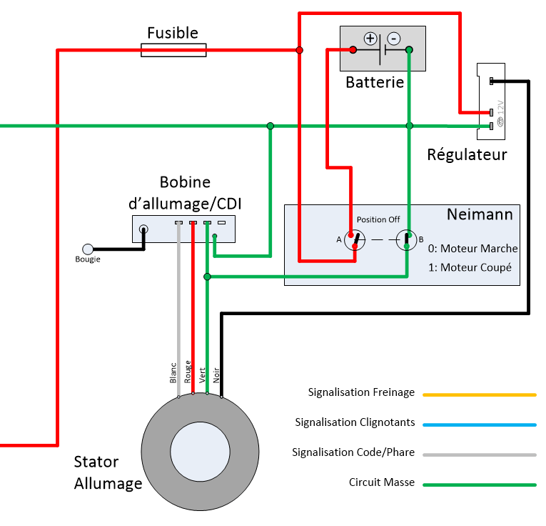 Schema Electrique Correct Sur Derbi Senda Drd Hexa Moto