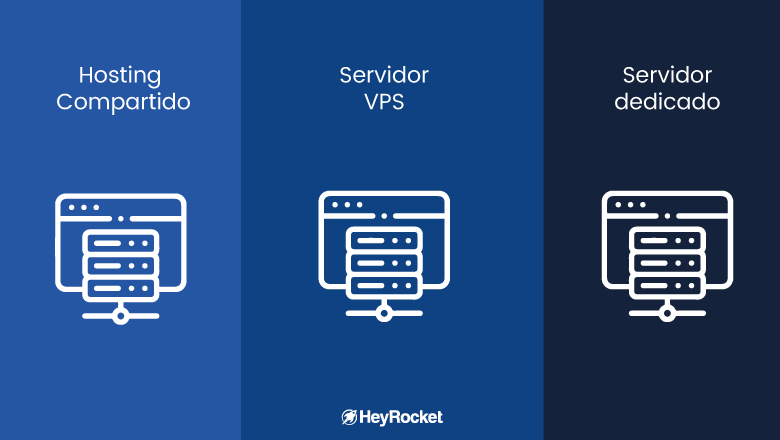 Servidor compartido Heyrocket