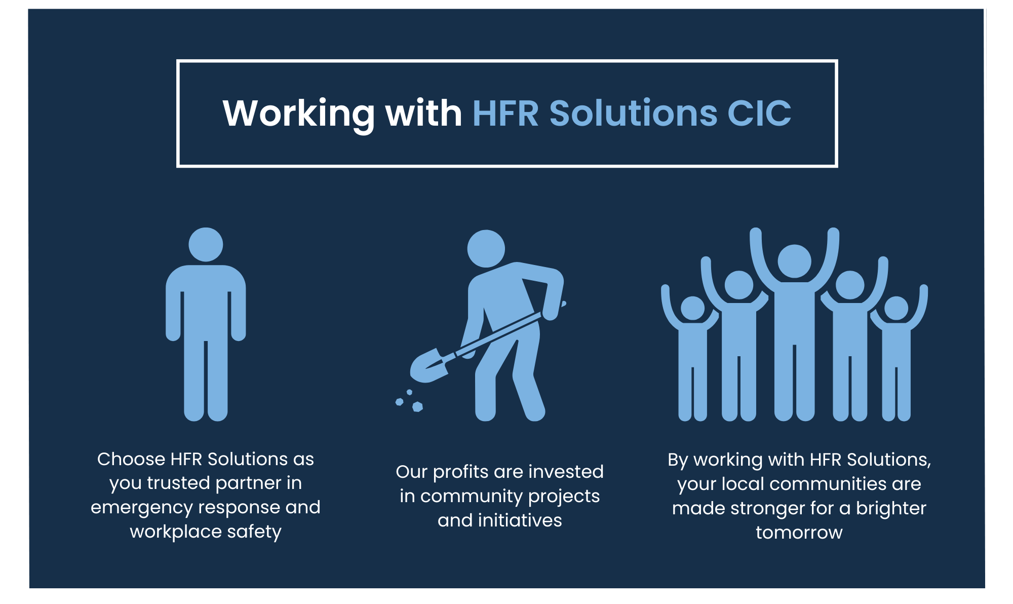 HFR your trusted solutions partner for emergency response and workplace safety