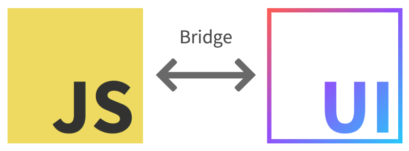 React Native Bridge For Adbannerview - Incredible Mobile Nature Pictures | Free Download
