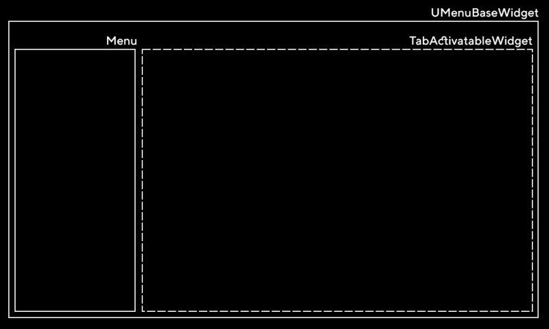 Advanced Menu System How The Menu Works - Download Elegant Ocean Background | HD