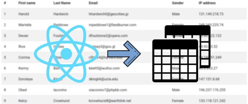 Simple React DataTable - hhsm95.dev