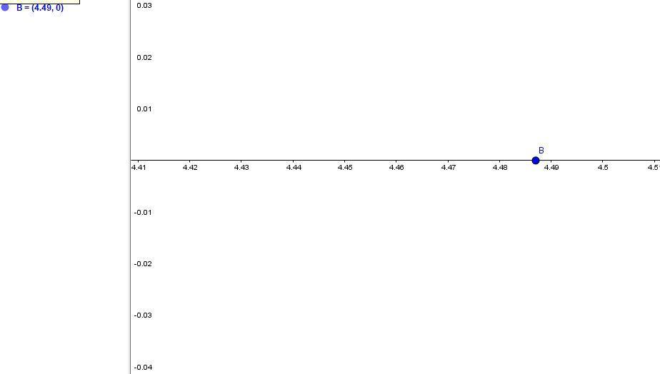 2 on a graph sheet chart paper size visualize 4487 brainlyin