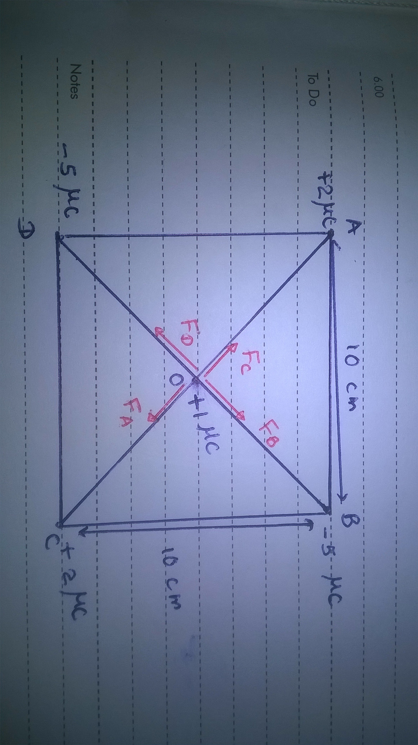 Four Point Charges Q Q Q And Q Are Placed At The Corners Of A Square Of Side A As Shown In The Figure Find The A Resultnat Electric Force On The point P is at the center of the square.