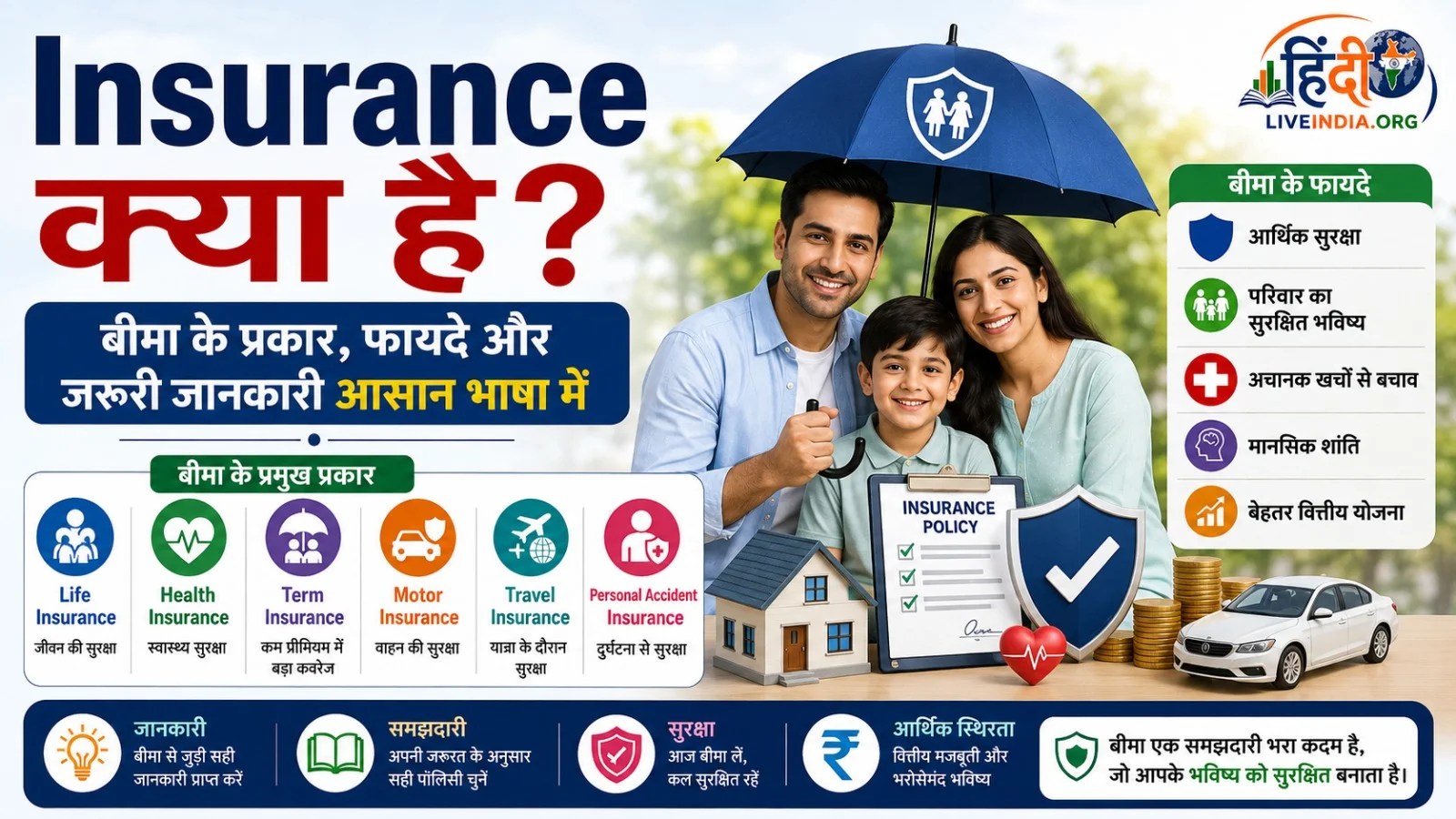 Insurance क्या है? बीमा के प्रकार, फायदे और जरूरी जानकारी आसान भाषा में
