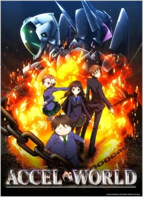 Accel World Episode 15