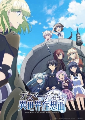 Death March to the Parallel World Rhapsody Episode 1