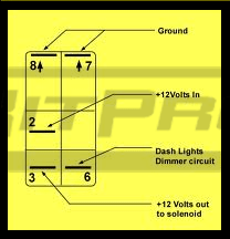 ARB Style LED Blue Rocker Switch Installation Instructions