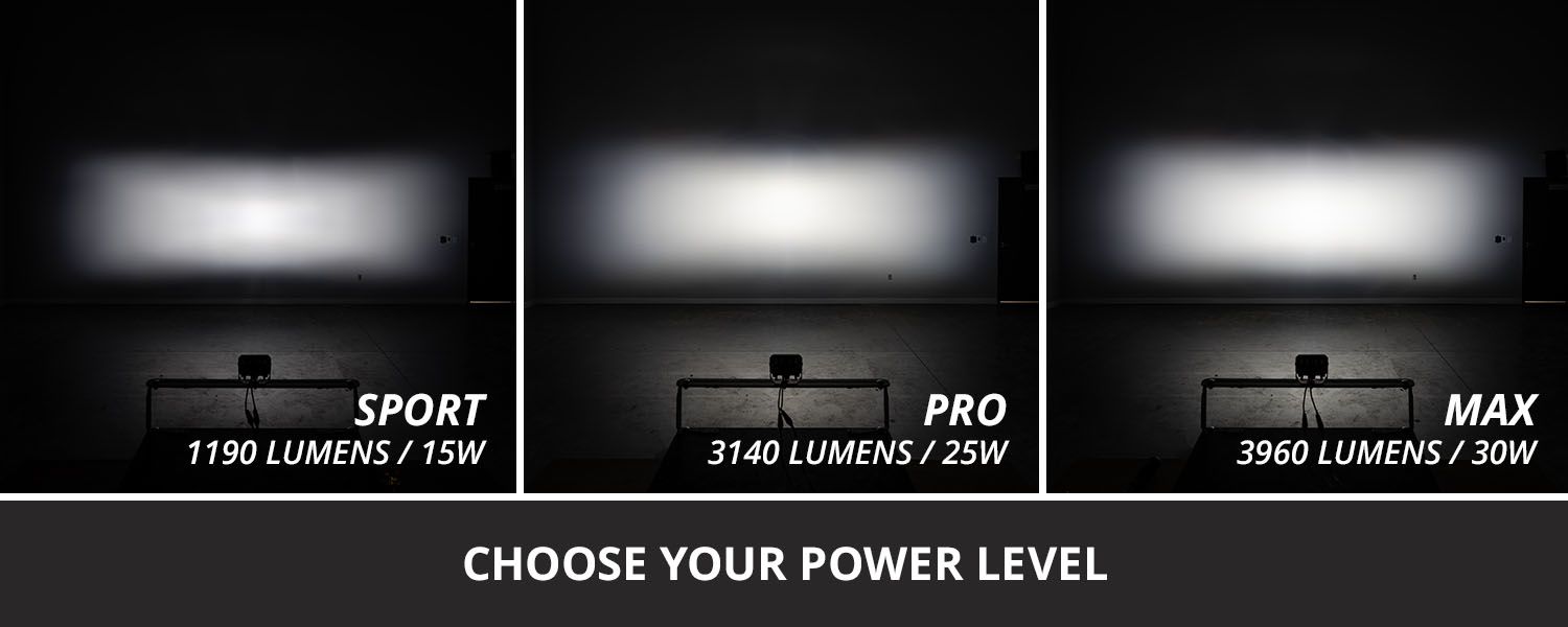 Power Level Diode Dynamics SSC2