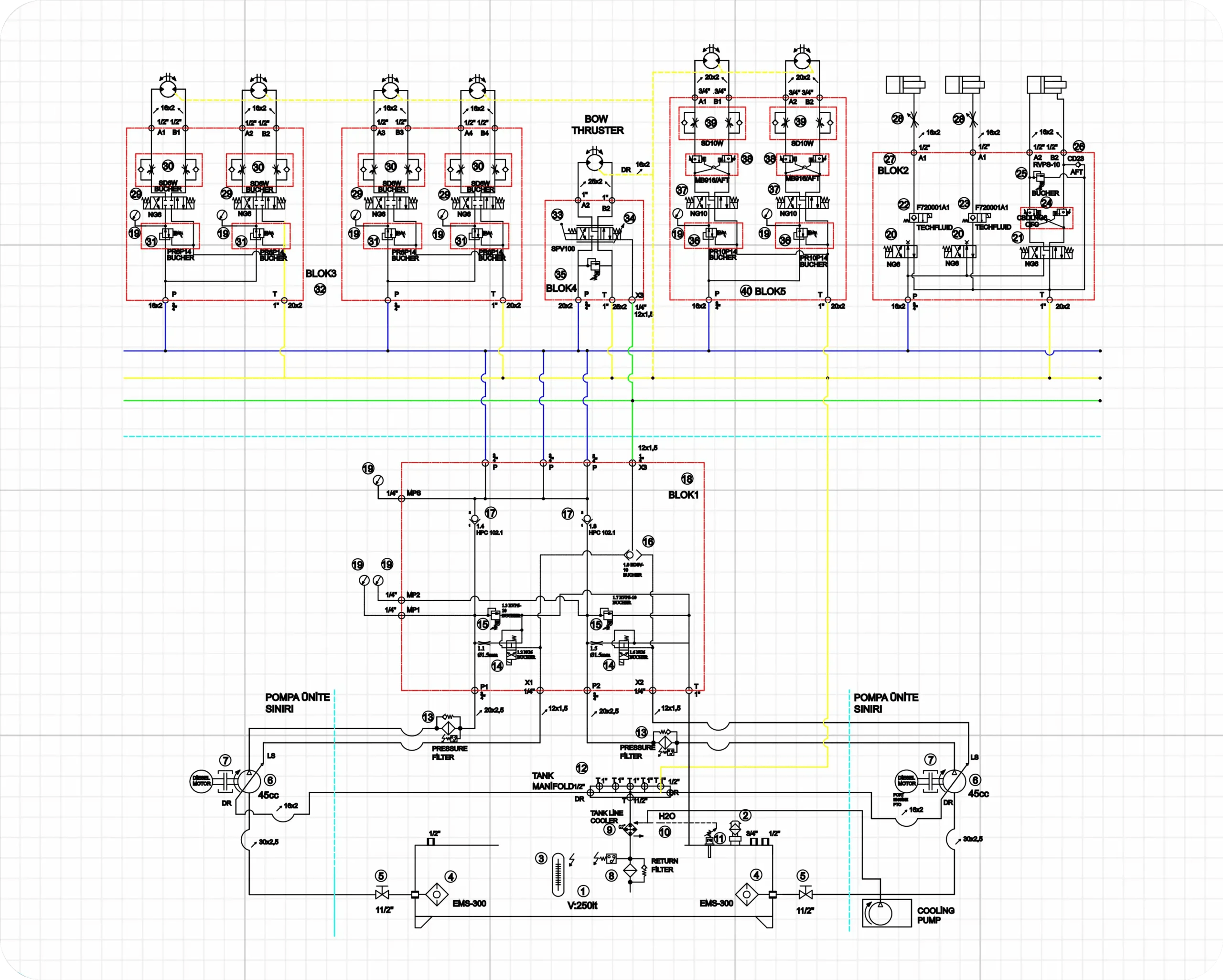 Hidrolik Devre Şeması