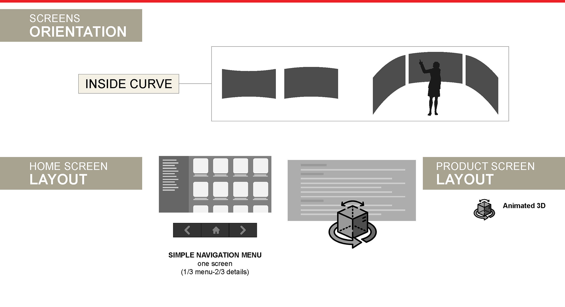 DesignProcess-5