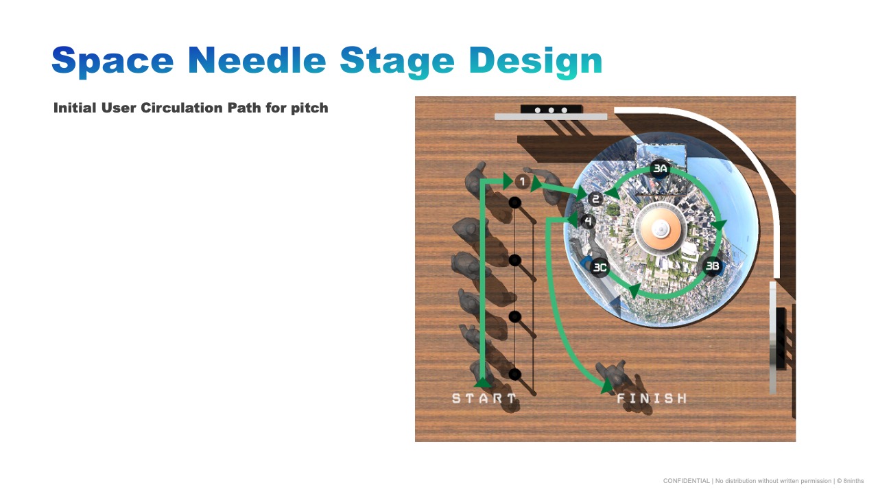 Slide2