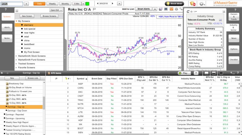 Plan For The Week High Chart Patterns Group - Stunning Ocean Art - 8K