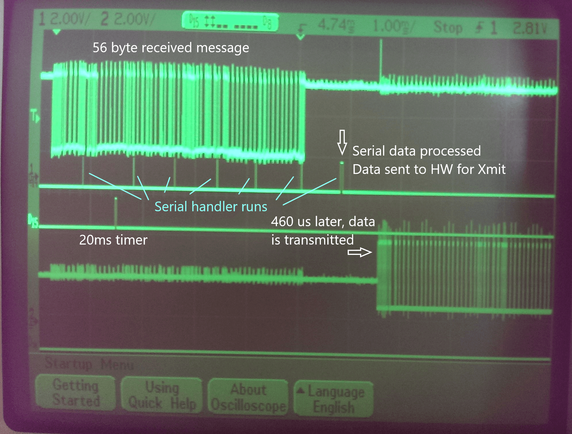 Gun Mount Serial Communications