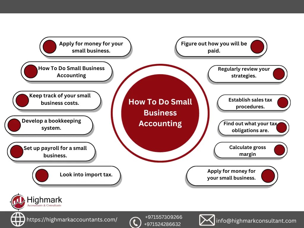Small business accounting service