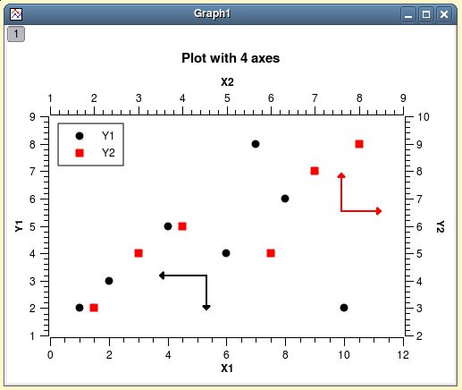 Commands Scidavis Brochip - Premium Sunset Background Gallery - HD