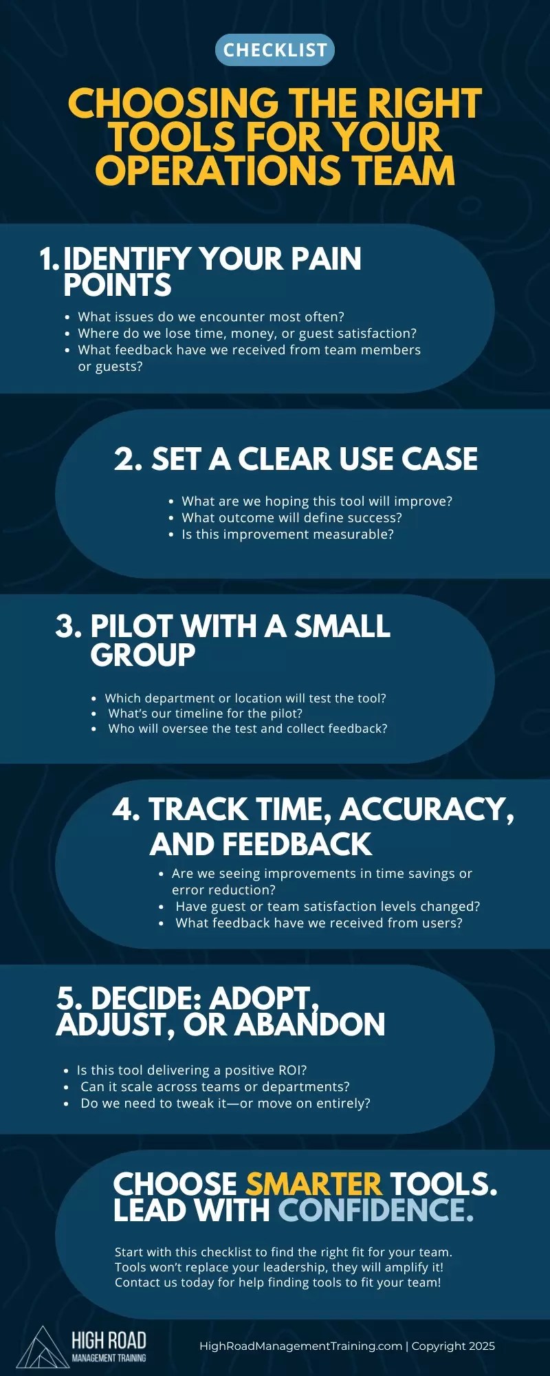Infographic titled “5 Steps to Choosing the Right Project Management Tool.” The graphic includes five labeled boxes:

Identify Your Pain Points – Pinpoint operational challenges or inefficiencies.

Set a Clear Use Case – Define what success looks like and what the tool should solve.

Pilot with a Small Group – Test the tool in one area before a full rollout.

Track Time, Accuracy & Feedback – Measure improvements and gather team input.

Decide: Adopt, Adjust, or Abandon – Make a confident, data-driven decision.
At the bottom is a call to action: “Choose smarter tools. Lead with confidence. Start with this checklist to find the right fit for your team.”