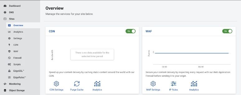 Stackpath Cdn Review Website S Speed Performance 2025 - Best Landscape Pictures in 8K