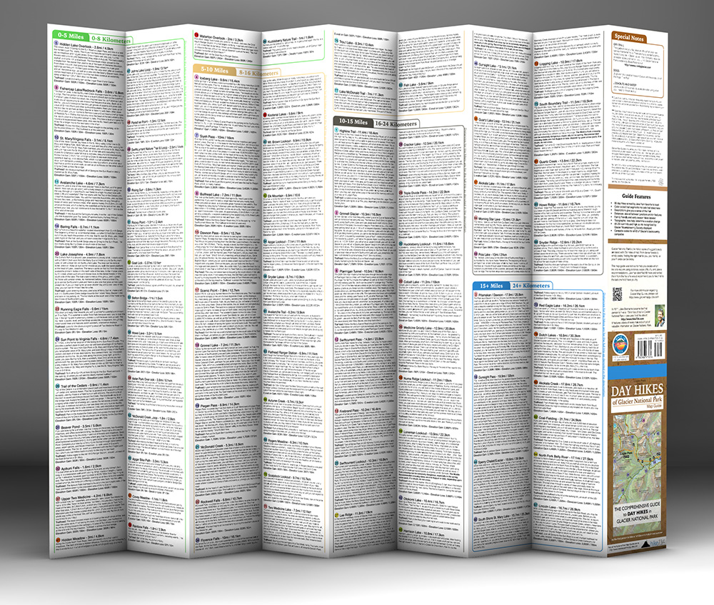 Home Hike 734 -