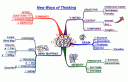 Brain Mapping