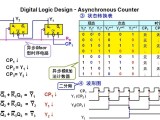 Exploring Digital Logic Design In Pcb Circuitry