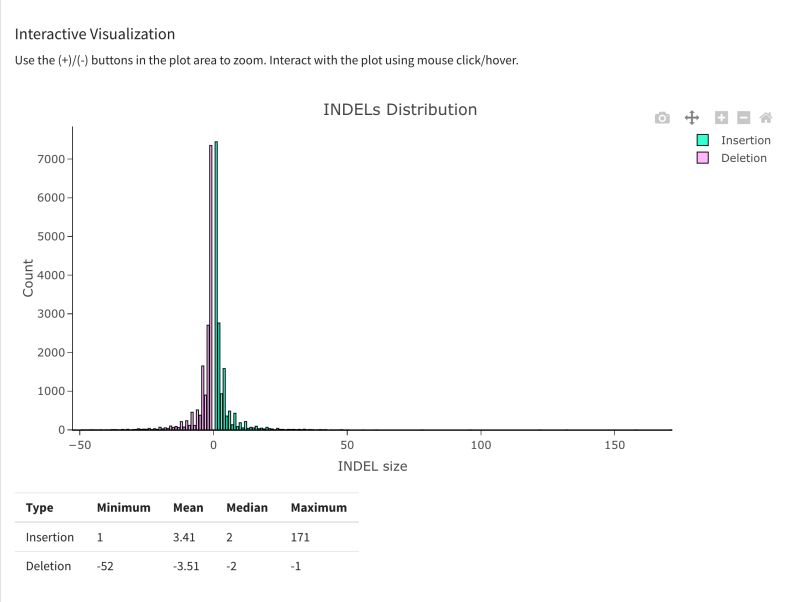 Installation Sci Vcf - Best Sunset Wallpapers in Retina
