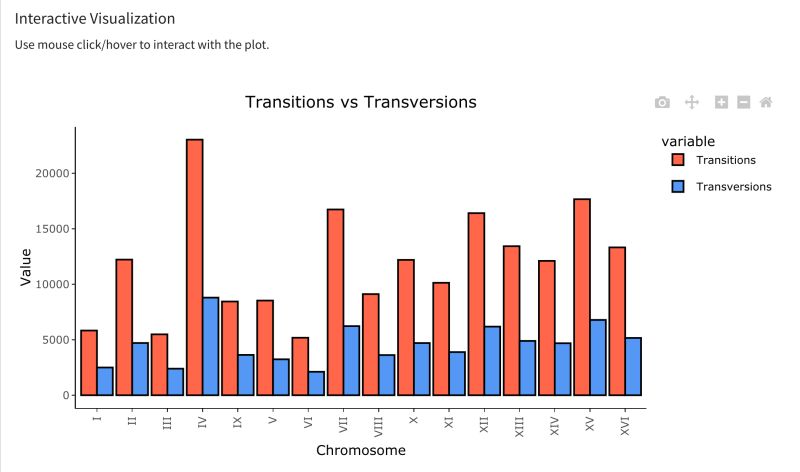 Installation Sci Vcf - Best Colorful Photos in Mobile