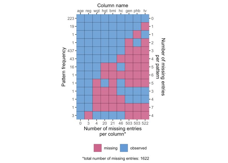 Reprodev Tutorial 1 - Beautiful Geometric Texture - Desktop