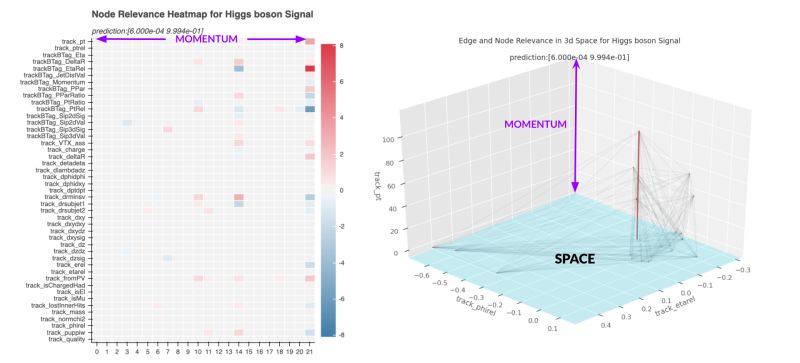 Hin Lrp - Creative Mobile Space Backgrounds | Free Download