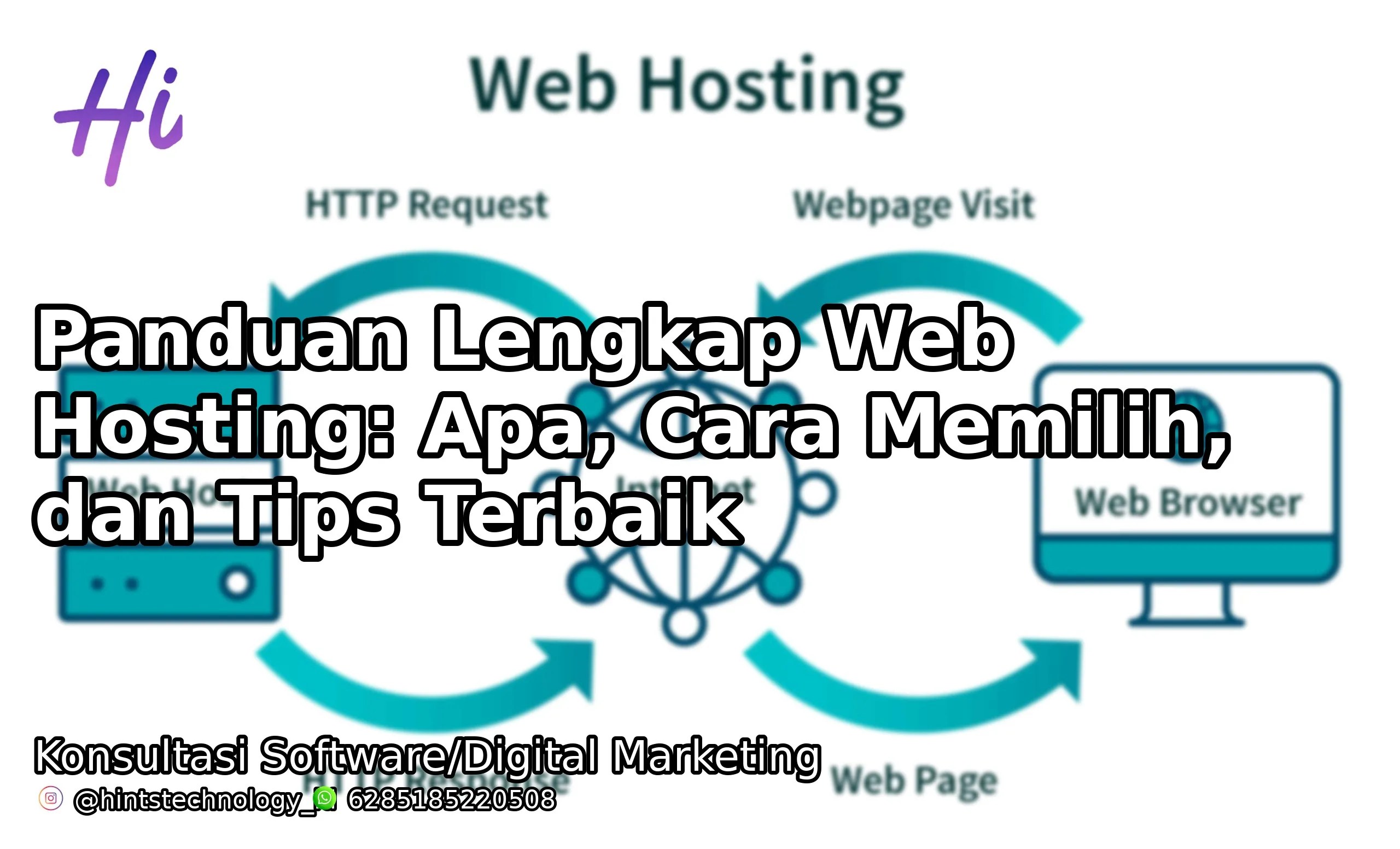 Diagram jenis web hosting - Hints Technology
