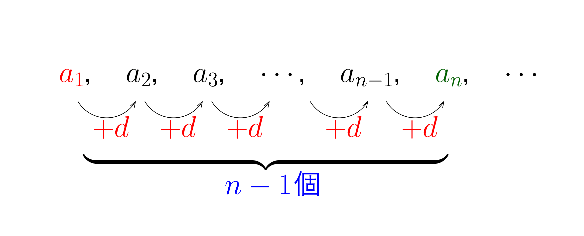 等差中項公式如何計算等差數列中的項數 Eoisg