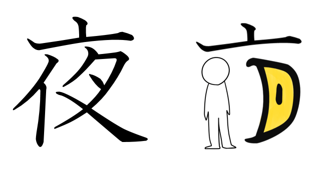 日に王漢字 部首が王 おうへん たまへん の漢字一覧 Ctcic 日に王漢字 部首が王 おうへん たまへん の漢字一覧 Ctcic
